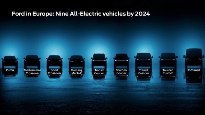 Ford quiere que en 2035 toda la oferta de vehículos sea eléctrica
