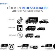 Ruta del Transporte, líder en redes sociales con 40.000 seguidores